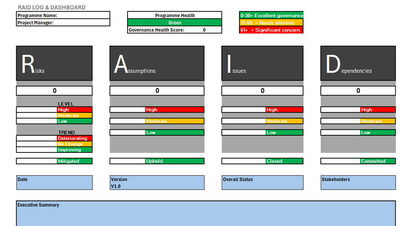 Enterprise RAID Dashboard
